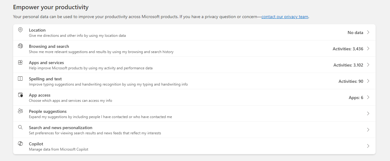 A screenshot showing a person's Microsoft Privacy Dashboard.